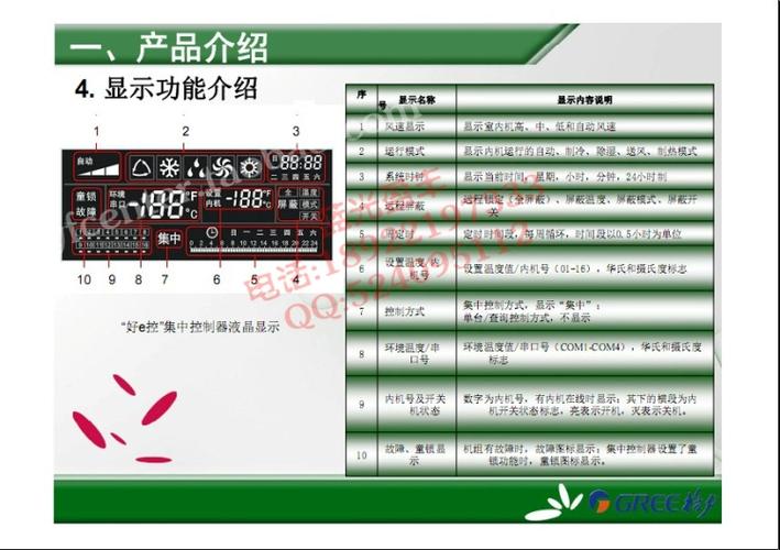 格力集中控制器说明书截图