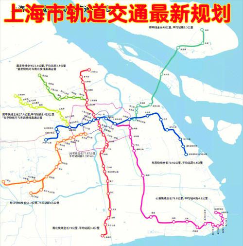 上海市地铁线路图