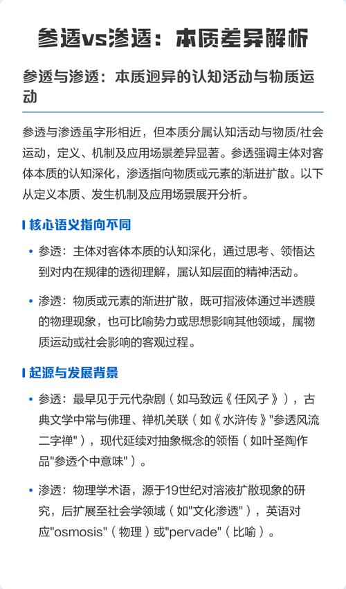 渗透和参透的区别
