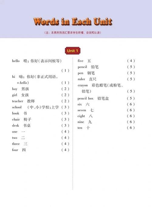 三年级上册英语单词表旧版
