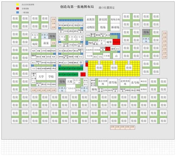 创造都市岛1.3.1破解版截图