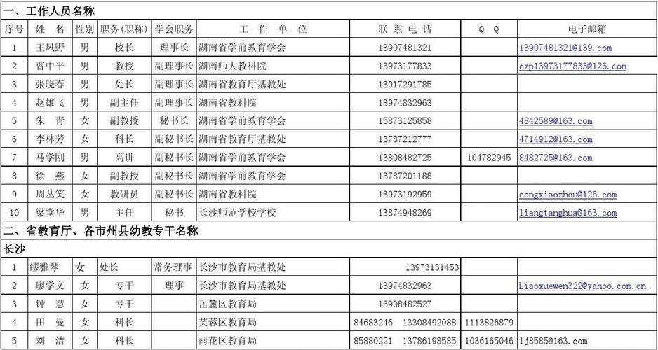 可乐导航湖南教育网的特点