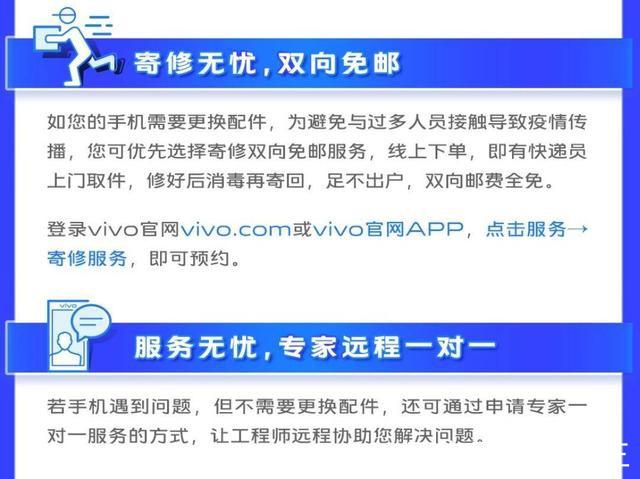vivo售后服务电话号码是多少图标