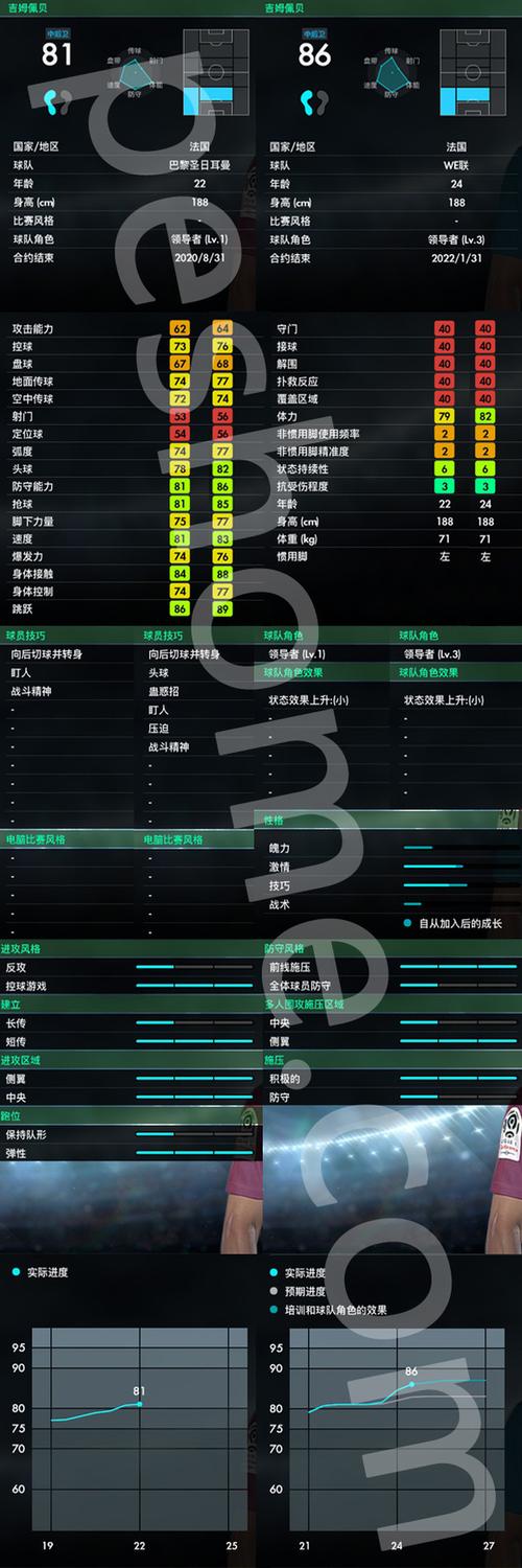 pes2018大师联赛攻略