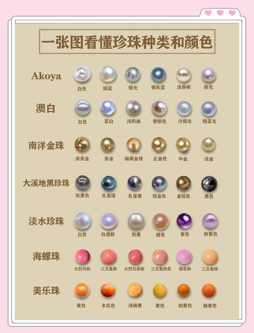 jm面膜珍珠