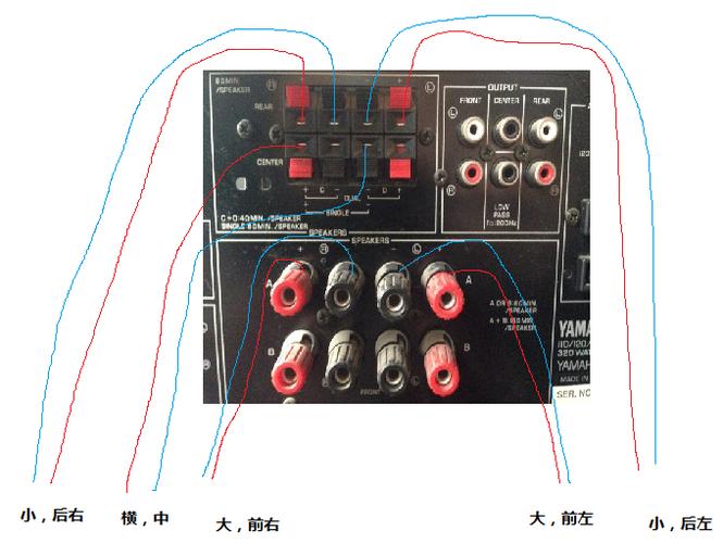 功放机和音响连接方法缩略图
