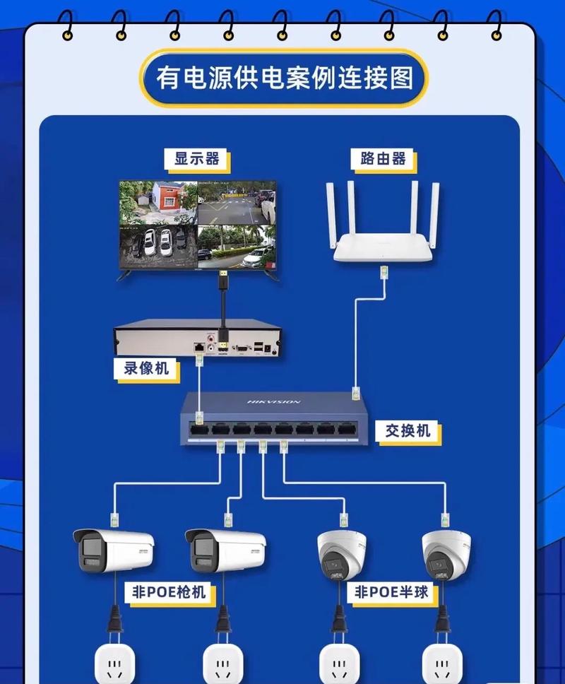 摄像头poe接线详图