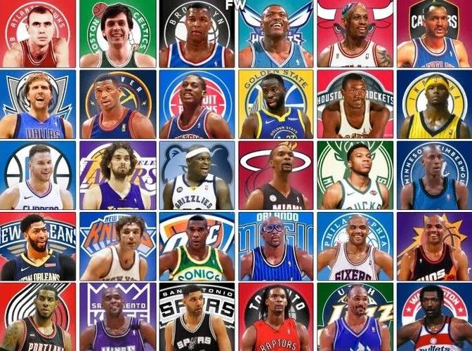 nba2k17大前锋最佳身高体重