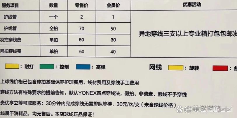 羽毛球拍放了20年还能用吗图标