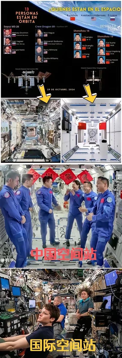太空站现在有人吗截图