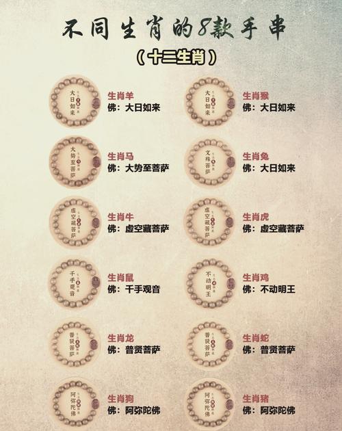 凝香最忌讳三个属相