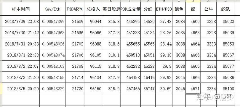 平台币大全一览表