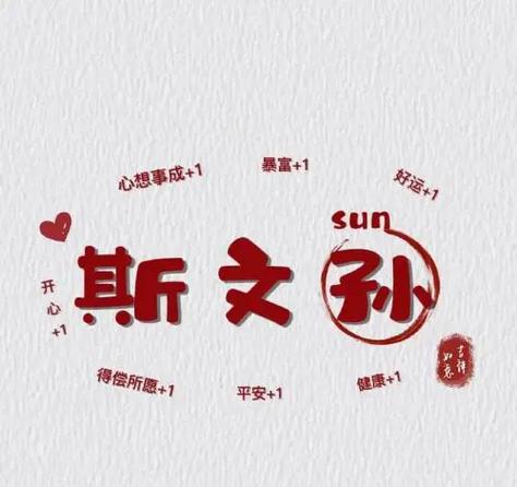 姓氏头像大全游戏截图