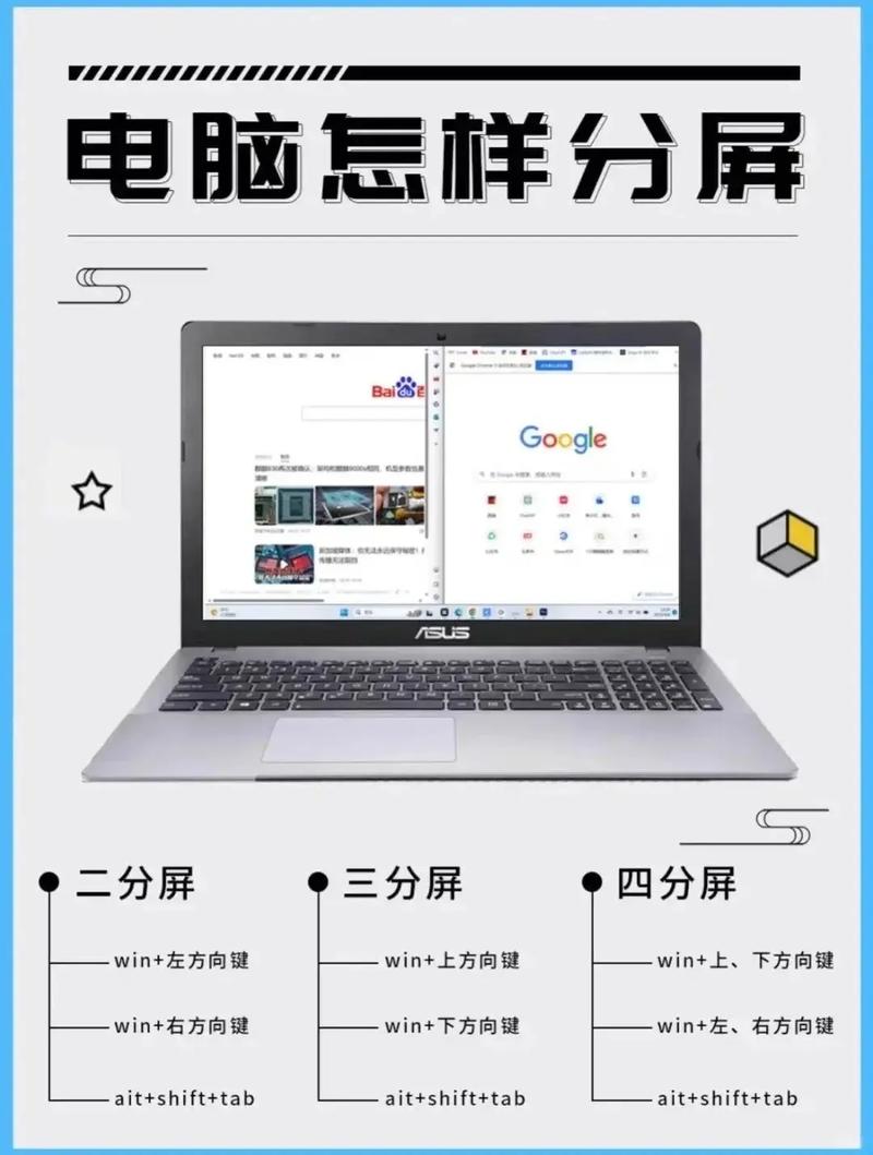 电脑怎么分屏多窗口图标