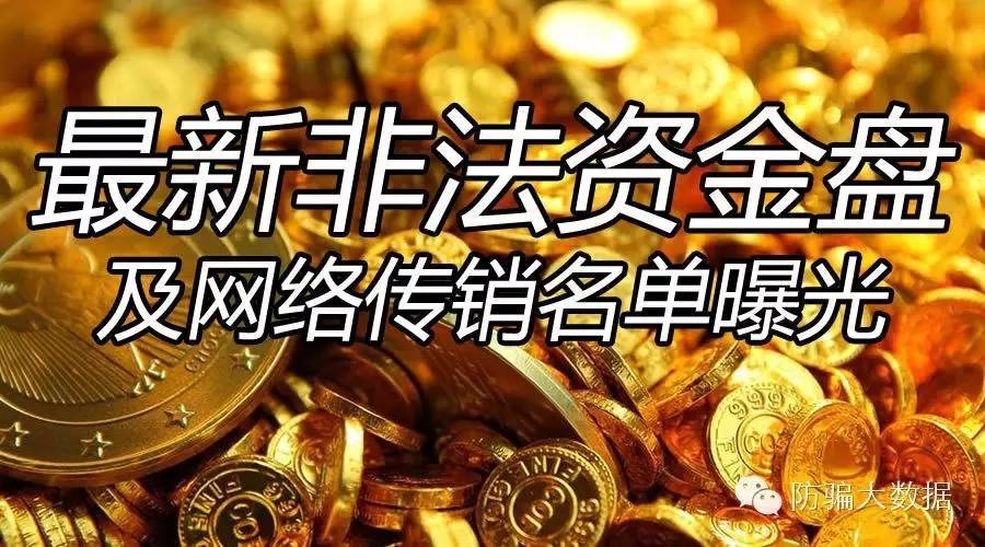 资金盘项目