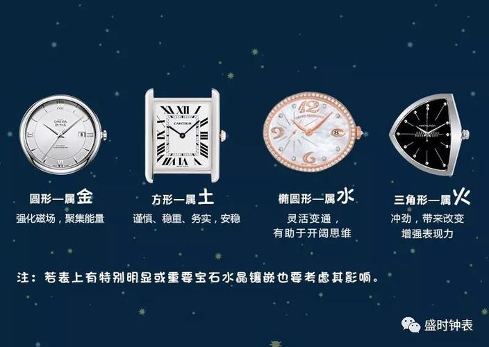 手表风水知识大全