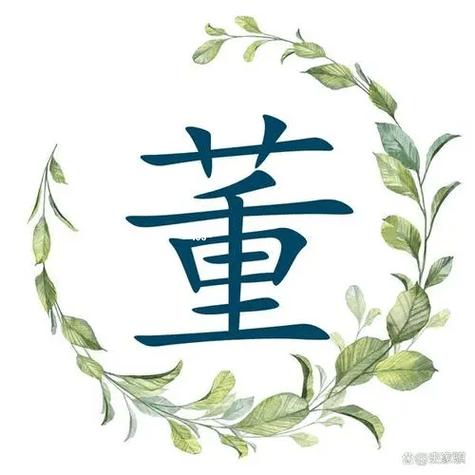 现在姓董的大人物