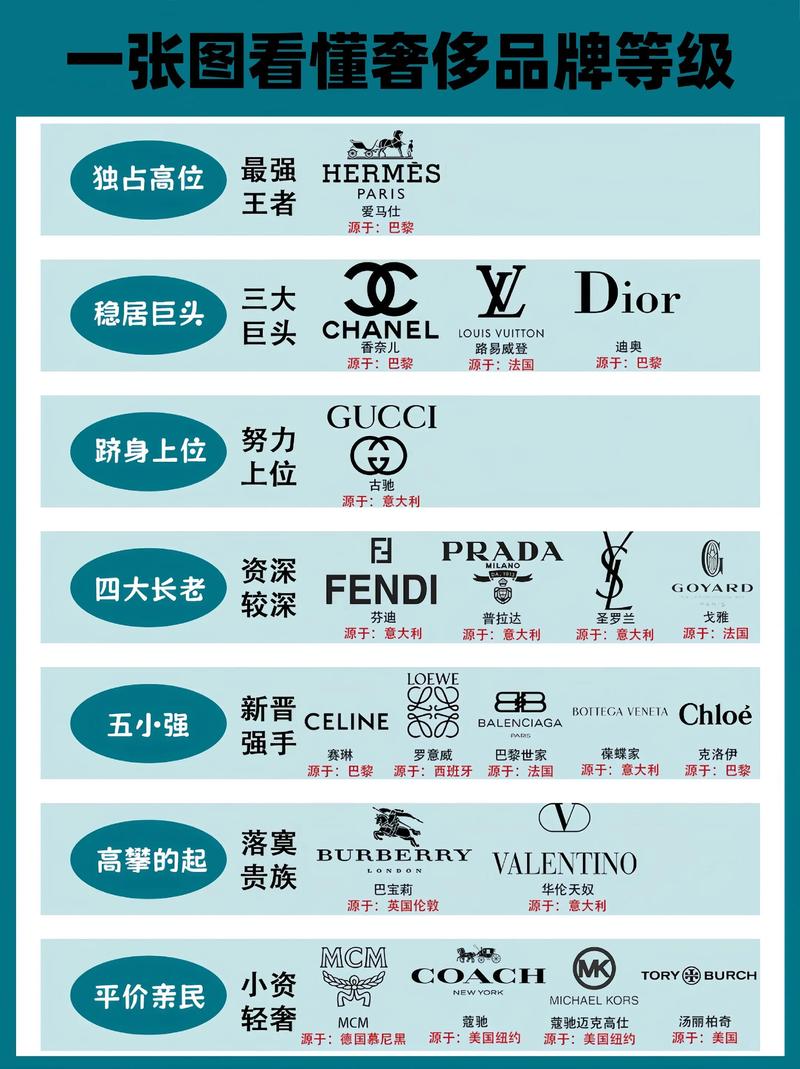 亚信属于什么档次图标