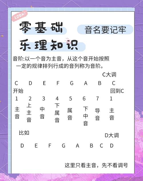 音容的正确解释
