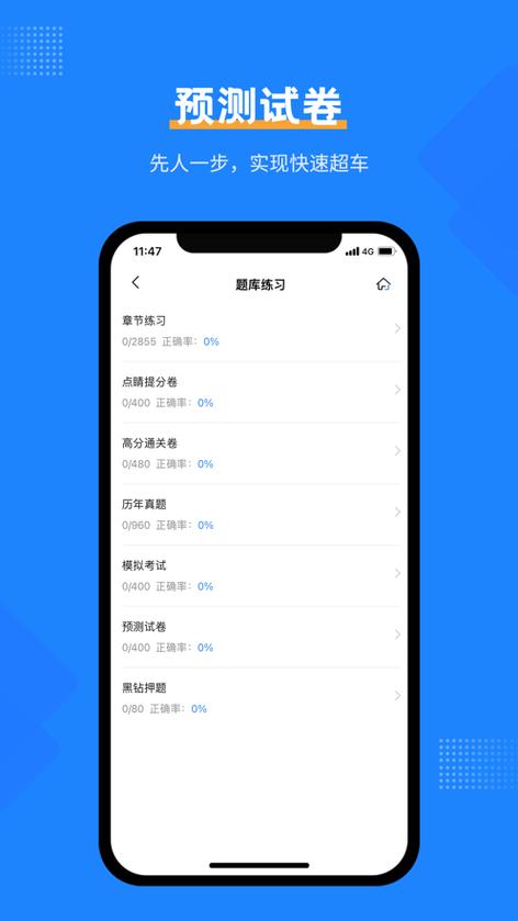 社工证模拟考试题库图标