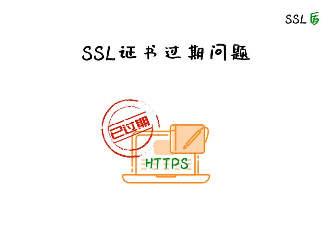 关闭了自动续费还会扣费吗