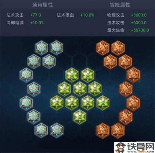 孙膑的铭文推荐