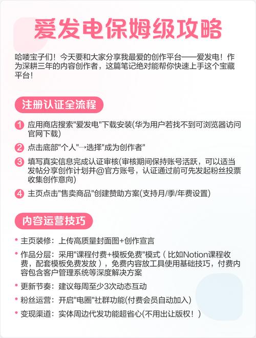 蜗牛爱发电保姆级教程图标