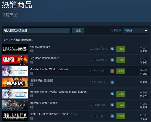 steam里的大表哥2买哪款