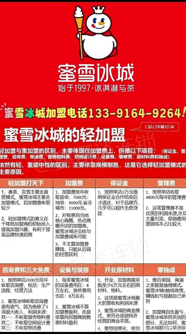 蜜雪冰城怎么加盟申请