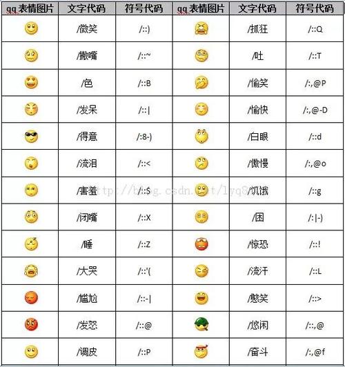o_o表情什么意思