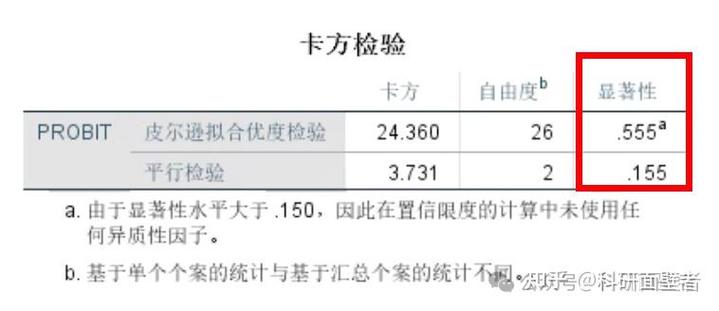 spss30是哪一年的
