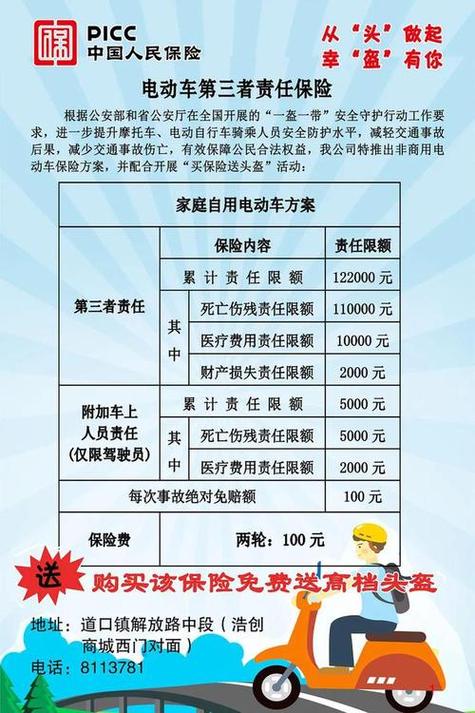 买保险需要什么条件缩略图