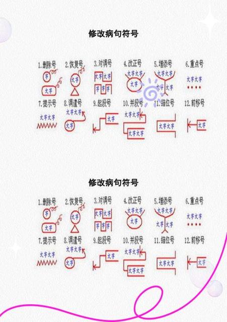 表示叠字的符号图标