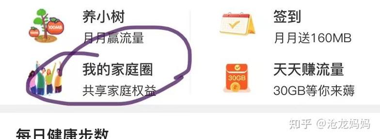亲情网怎么退订
