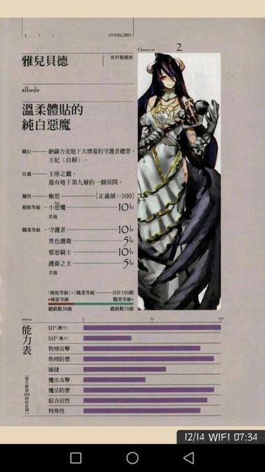 骨王overlord人物图鉴