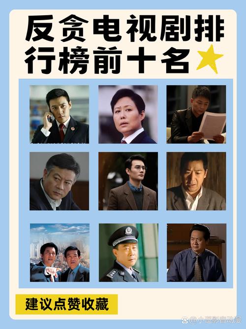 10部顶级反贪电视剧推荐