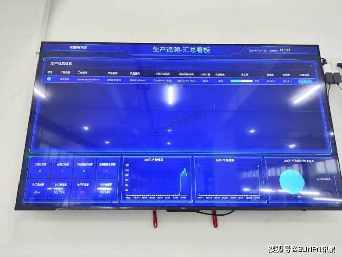 工厂监控多久覆盖一次