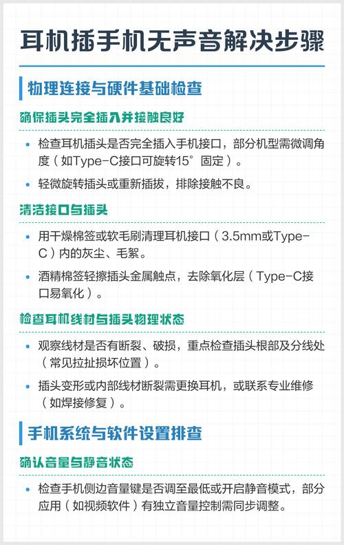 耳机插上后没声音怎么办缩略图