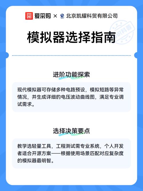 小偷模拟器205号大门该怎么开图标