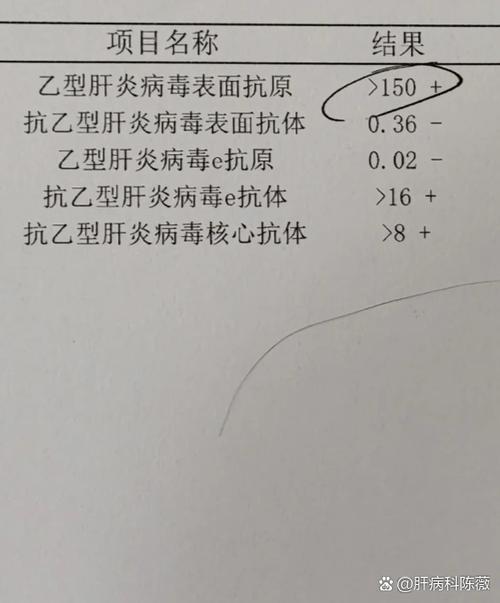 怎么无缘无故有乙肝了截图