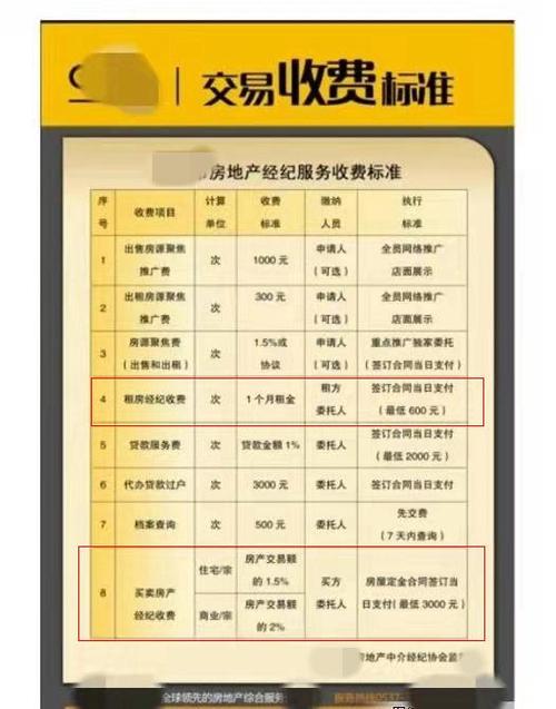 哪个中介中介费最低