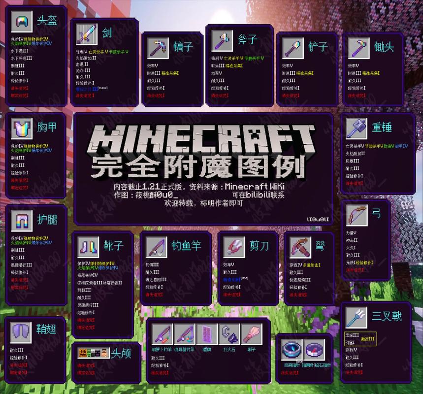 mc附魔ID所有