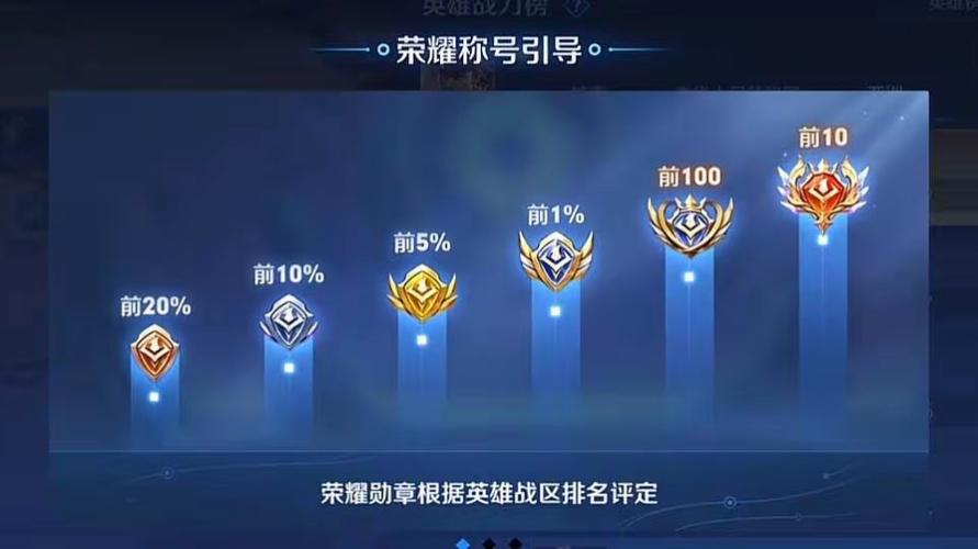 王者荣耀历史省标有什么用
