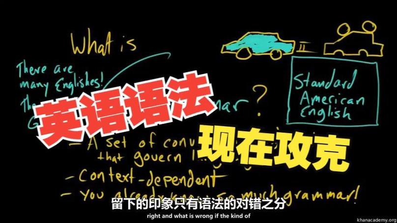 可汗英语语法图标