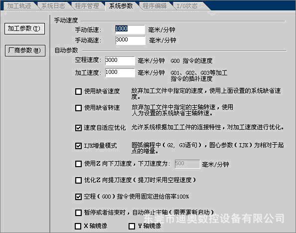 维宏53c厂商参数