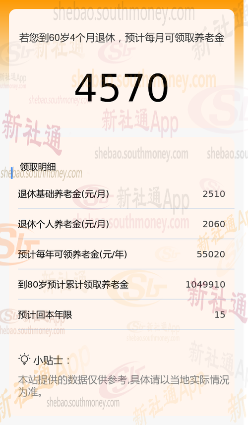 如何算退休金换算公式
