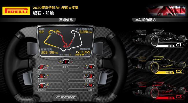 f12020生涯难度怎么调图标