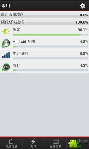 闲置应用开着好还是关着好