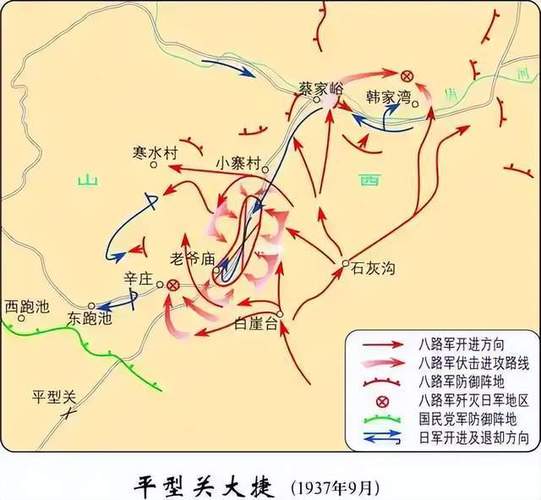 平型关大捷算不算正面战场