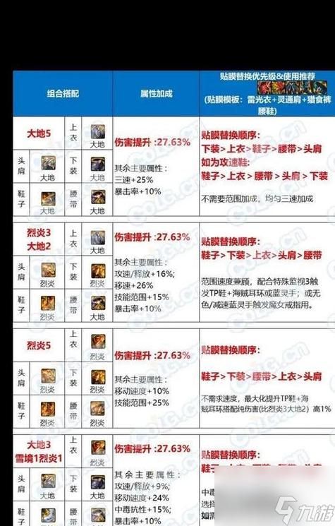 地下城双开怎么弄